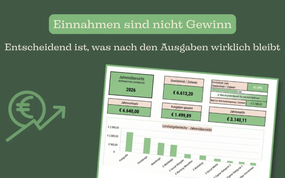 Einnahmen sind nicht Gewinn